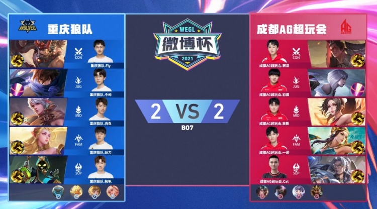 【前瞻】2025LPL春季赛TES vs TT，生死已定TT难掀波澜